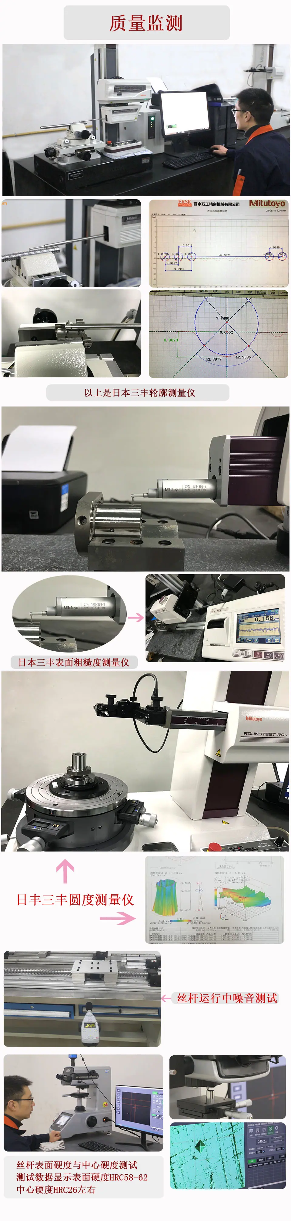 1688质量检测