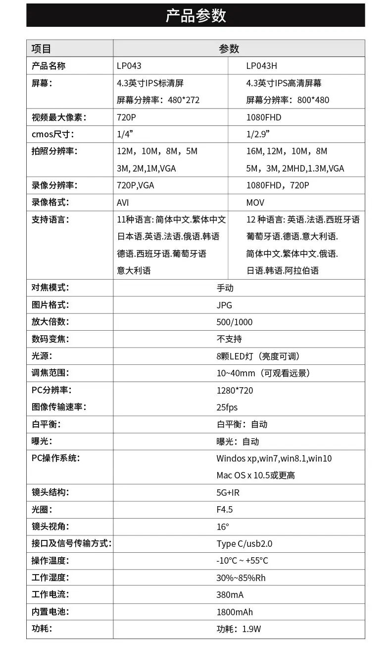 LP043-1688-详情页-01-2023_08
