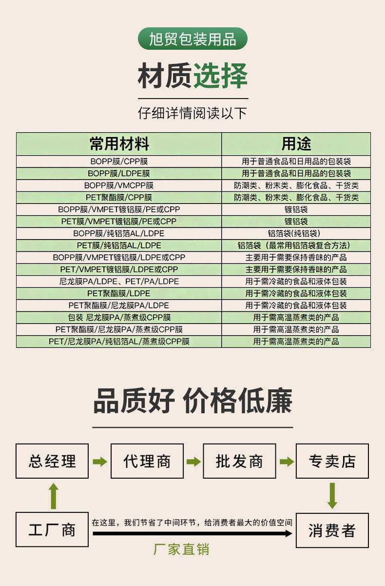 爆款内页_07