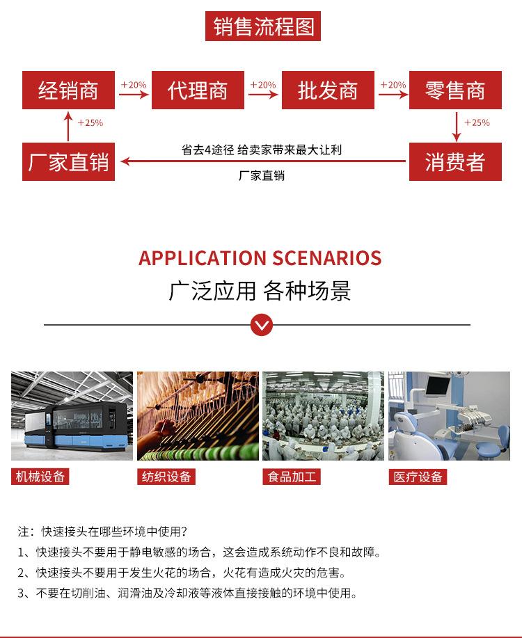 PL外螺纹弯通_03.jpg