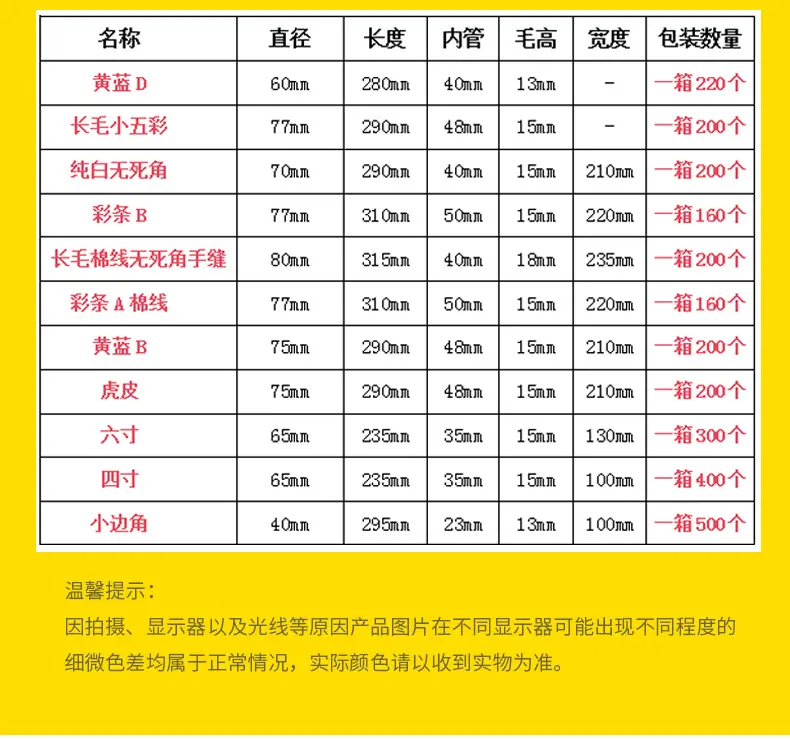 7详情页_05