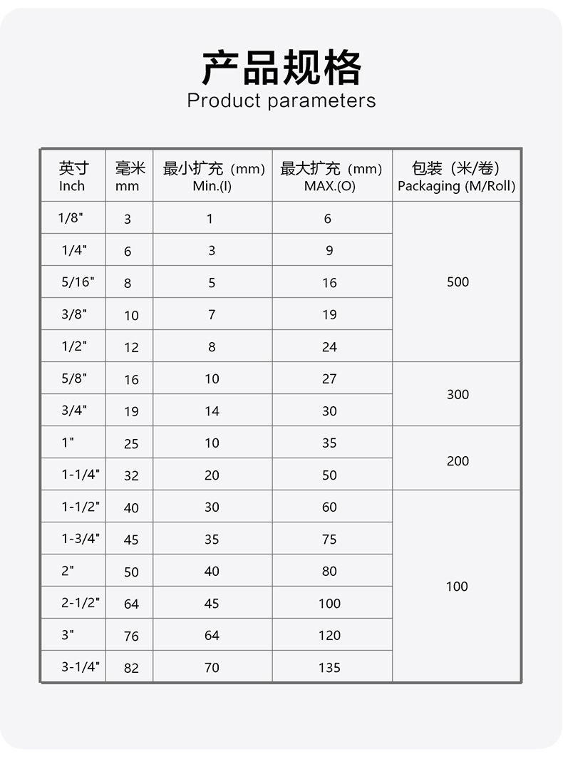 编织网管_06