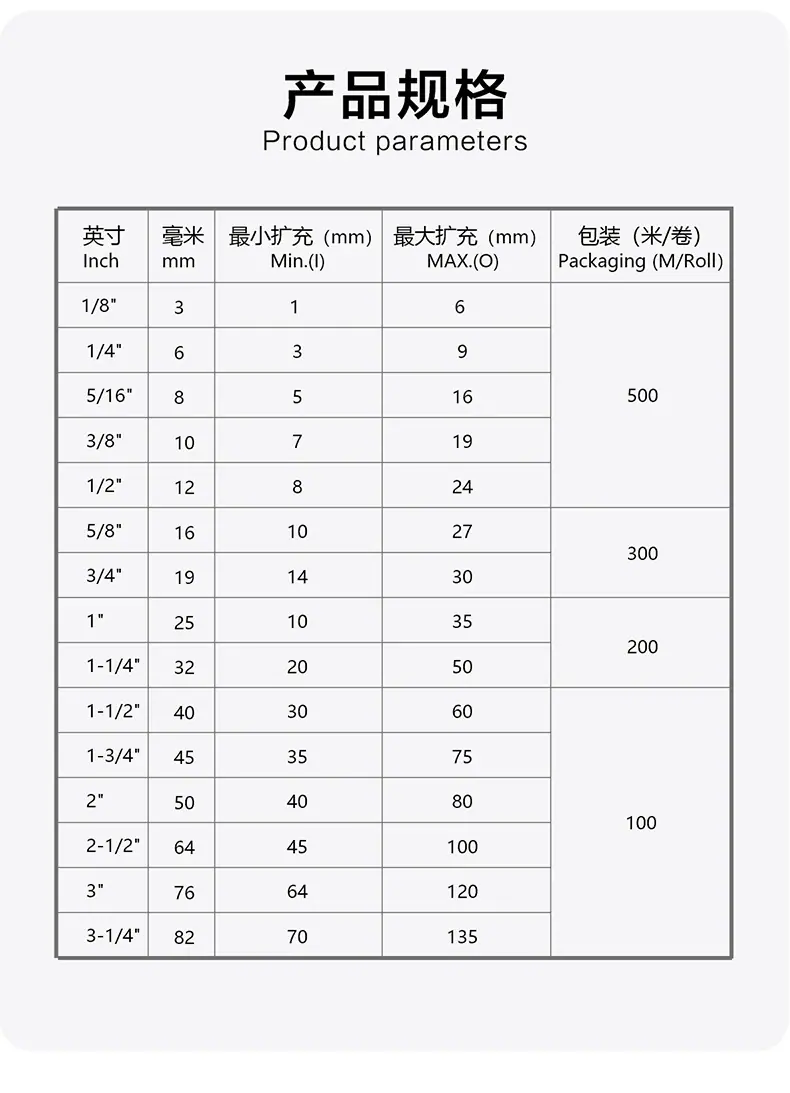 编织网管_06