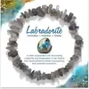 Nova Pulseira de Joia de Mão Estilo Ins com Fragmentos de Pedra Natural, Pulseira de Contas de Ametista Atacado para Exportação para Europa e América