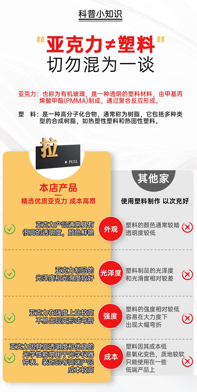 1高档亚克力门牌_11.jpg