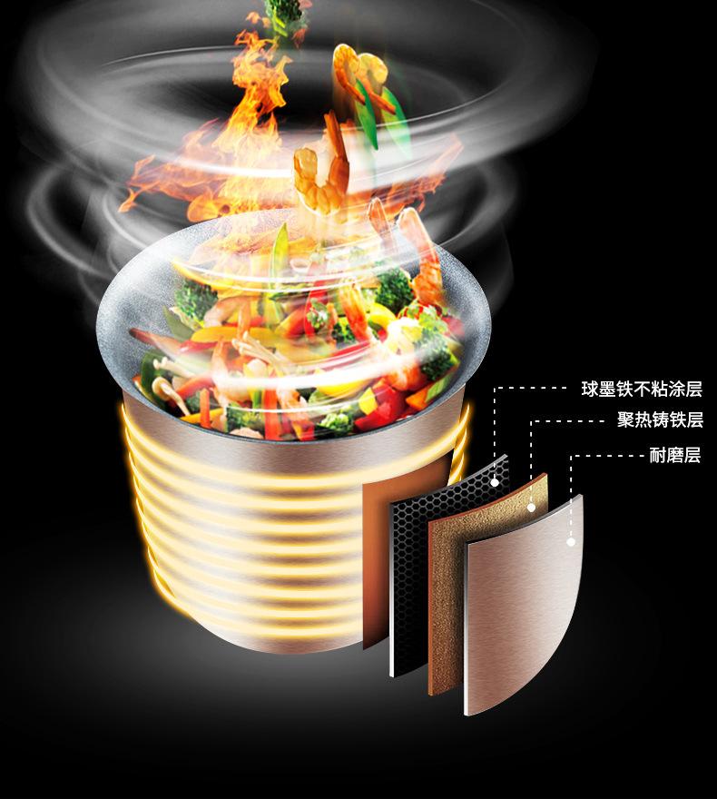 炒菜机详情22_15