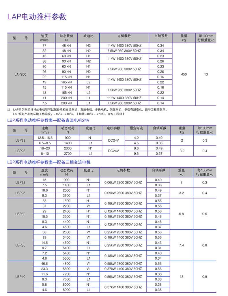 详情页模板_15