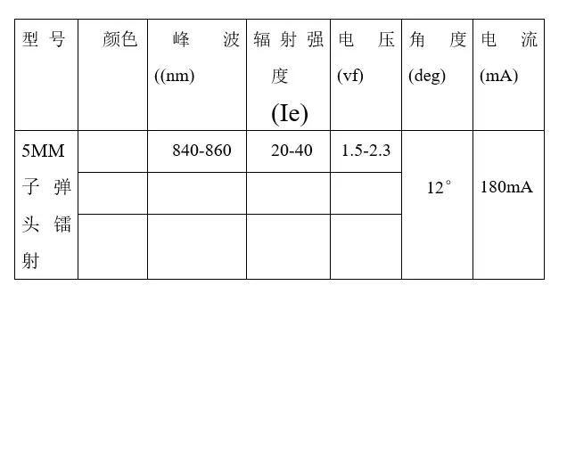 5MM子弹头镭射850 2