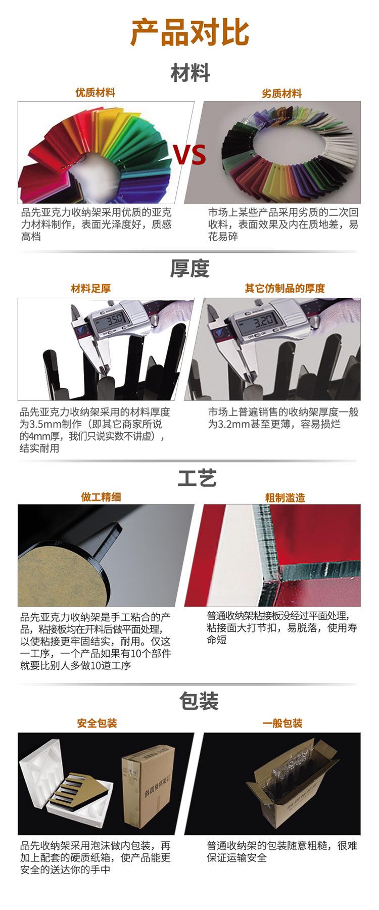 12阿里与别家的对比.jpg