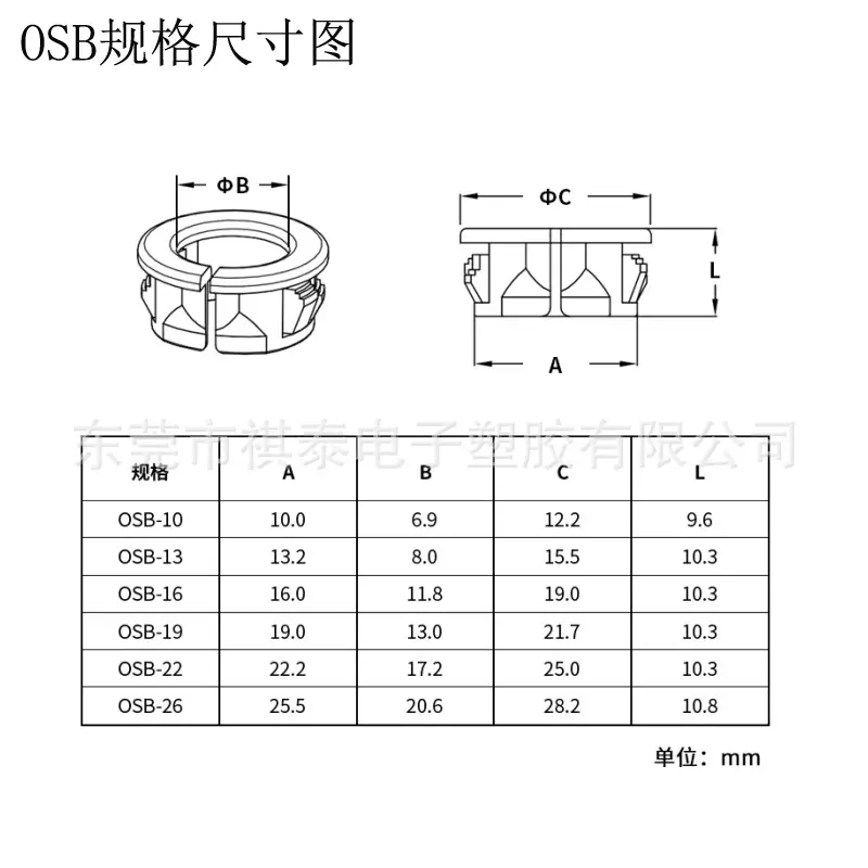 OSB规格尺寸图