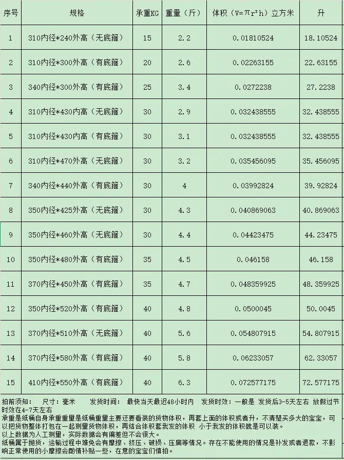 0ab97d125a4bdf86952cc329bfea40