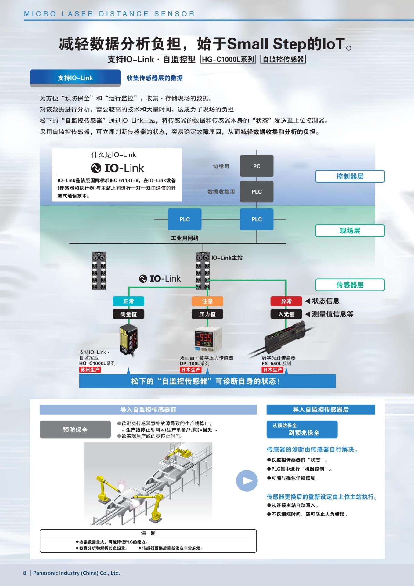 hg-c_hg-c1000l_c_cata_07.jpg