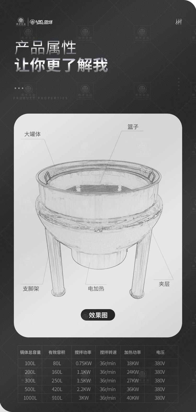 南洋夹层锅——电加热无搅拌带篮子_0