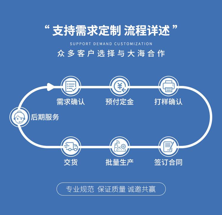 大海批发详情_04