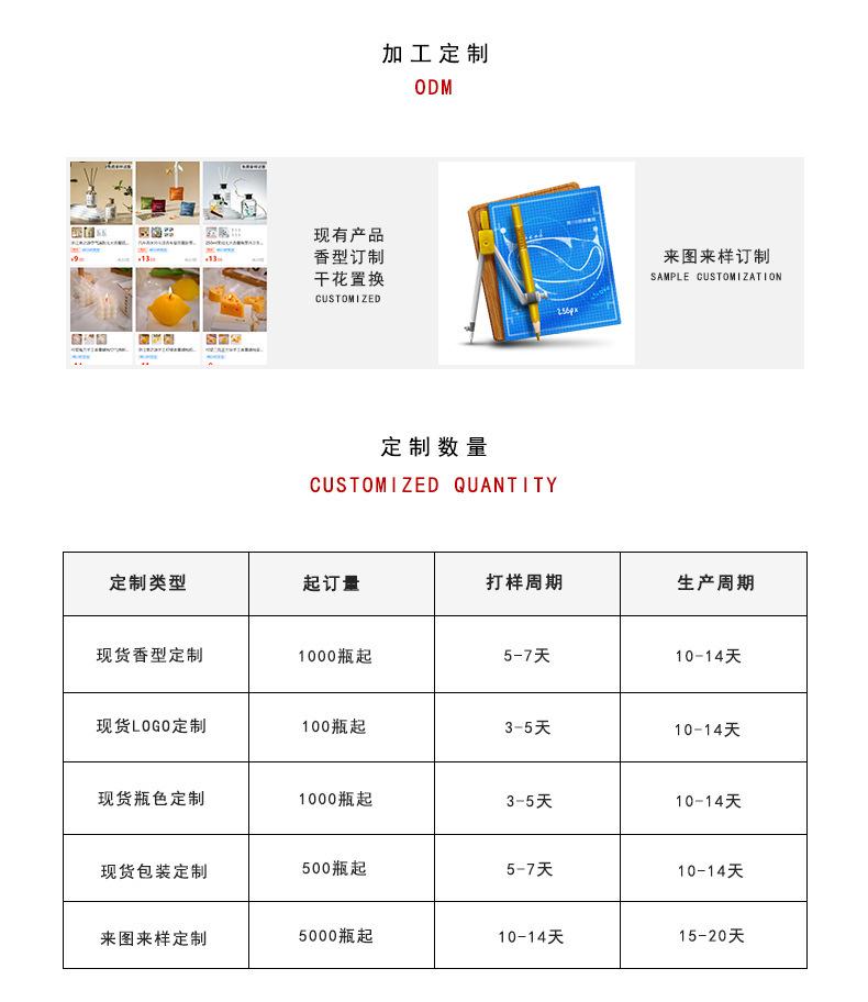 O1CN01U9bHRr1wN9zO72De1_!!2213