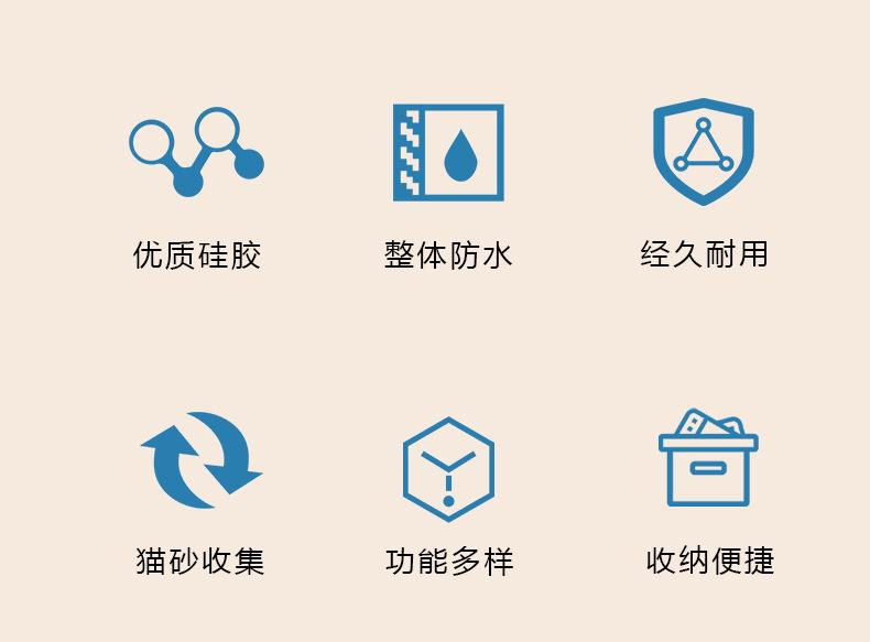 详情_05.jpg?x-oss-process=image/format,png