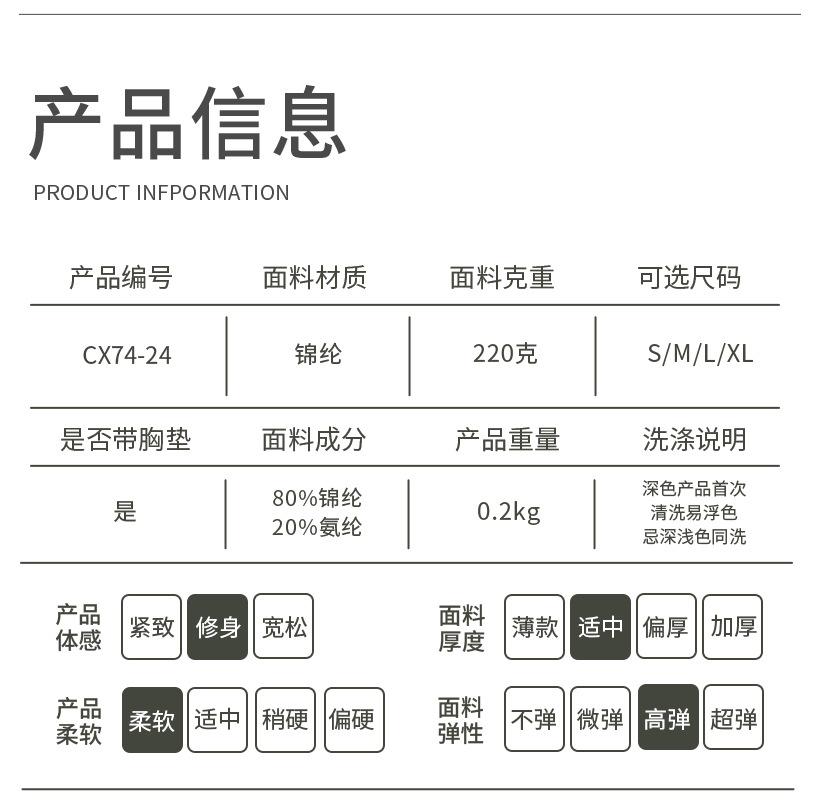详情 (7)