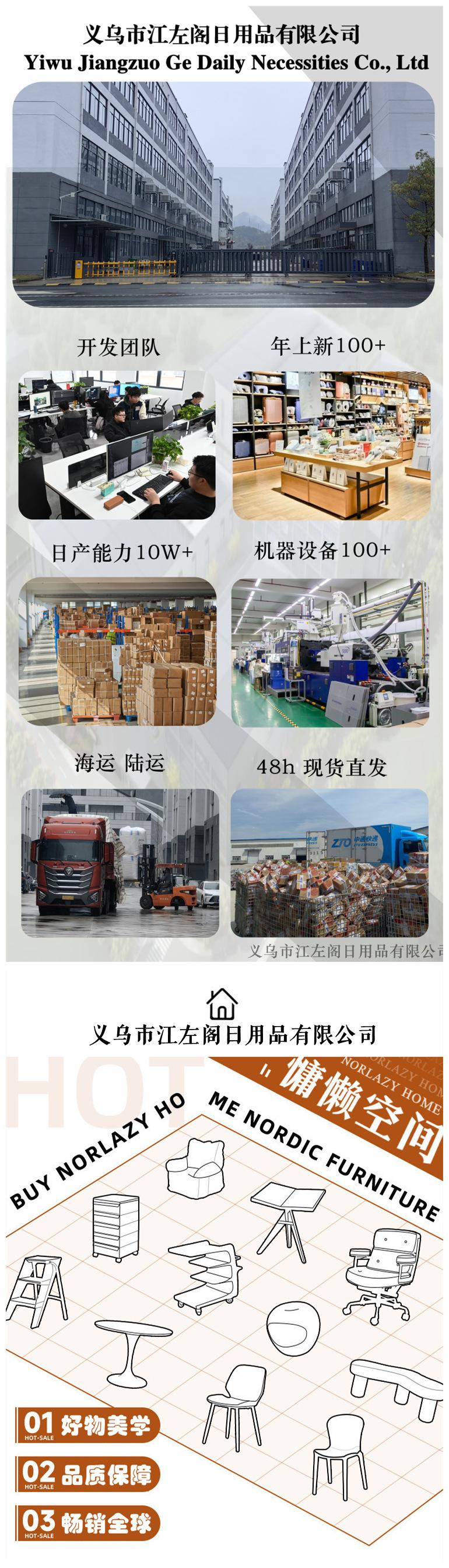 详情