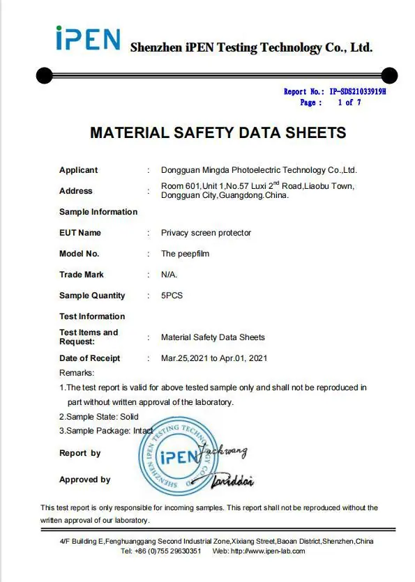 certificates