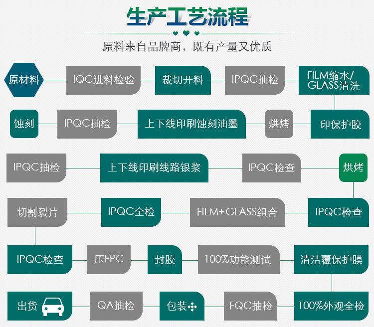 详情页（四线）_05.jpg