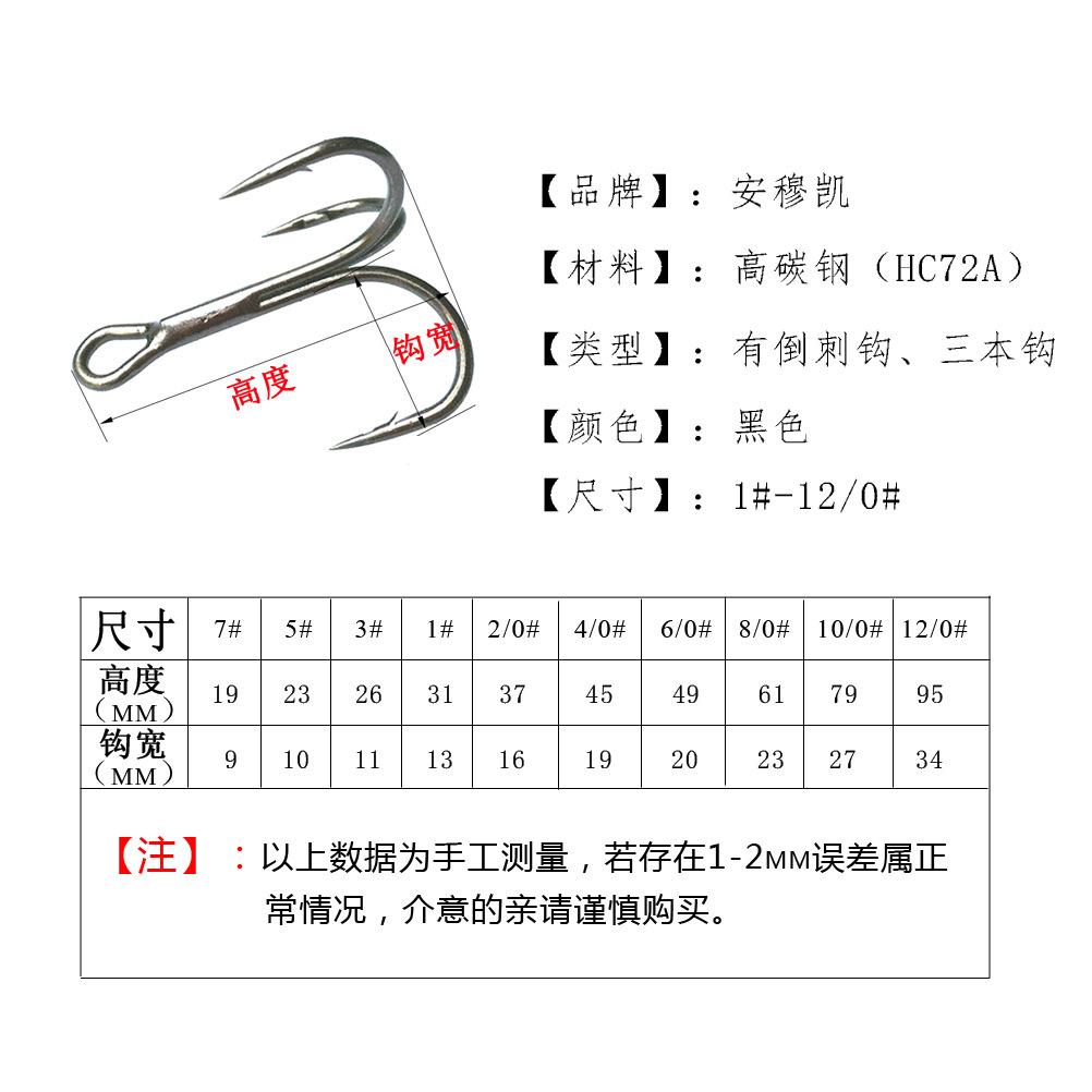 31034-1-中文