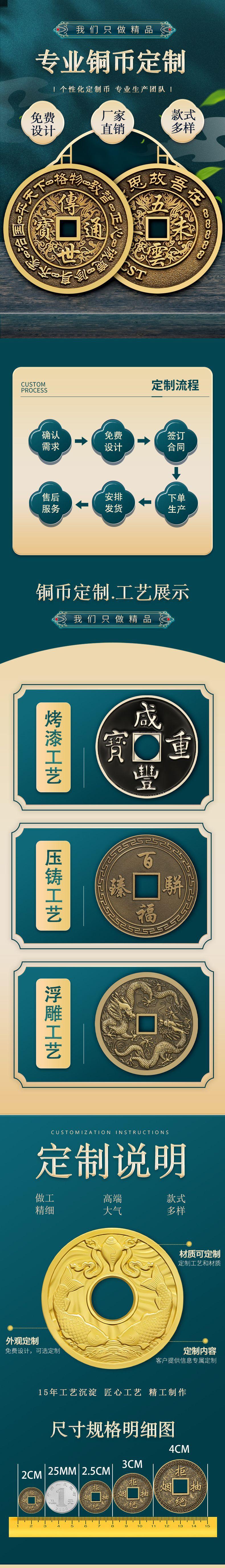 铜币详情页_01(2)