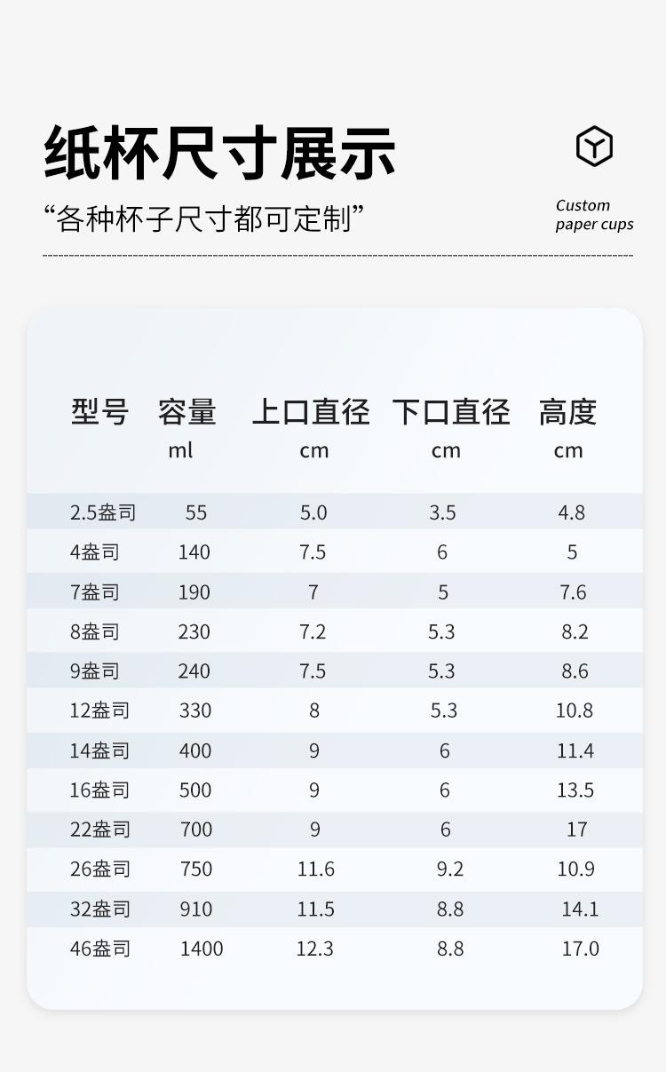 纸杯尺寸.jpg