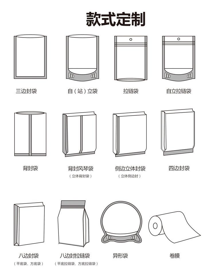 款式定制f