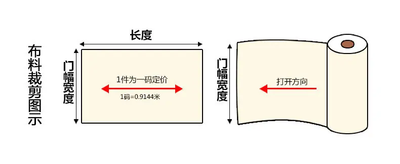 热热翁热无若_副本