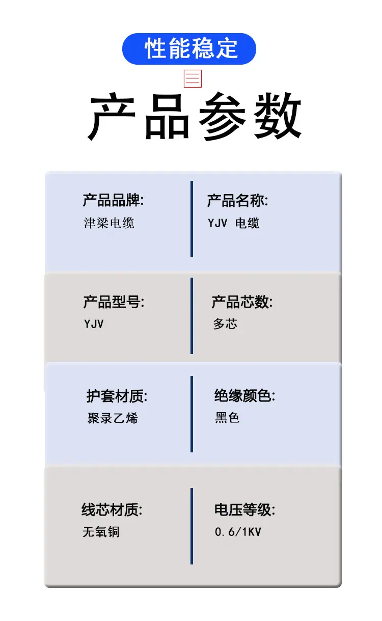 YJV电缆详情.png