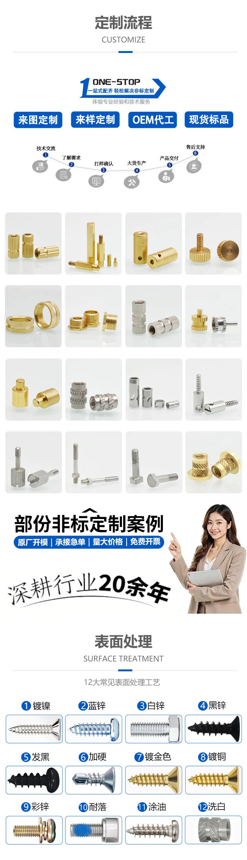 定制流程-