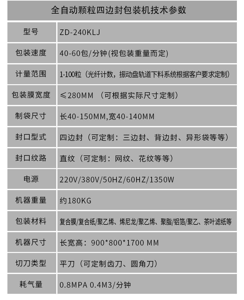全自动四边颗粒包装机 多功能胶囊药丸包装机 振动盘数粒包装设备