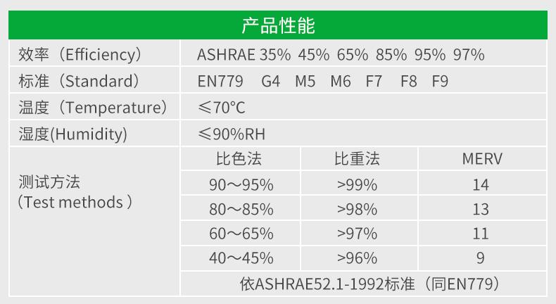 中效过滤器_03.gif