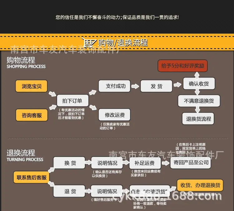 二分之一大飞加长套筒详情页_12.jpg