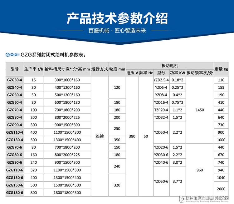 GZG振动给料1.jpg