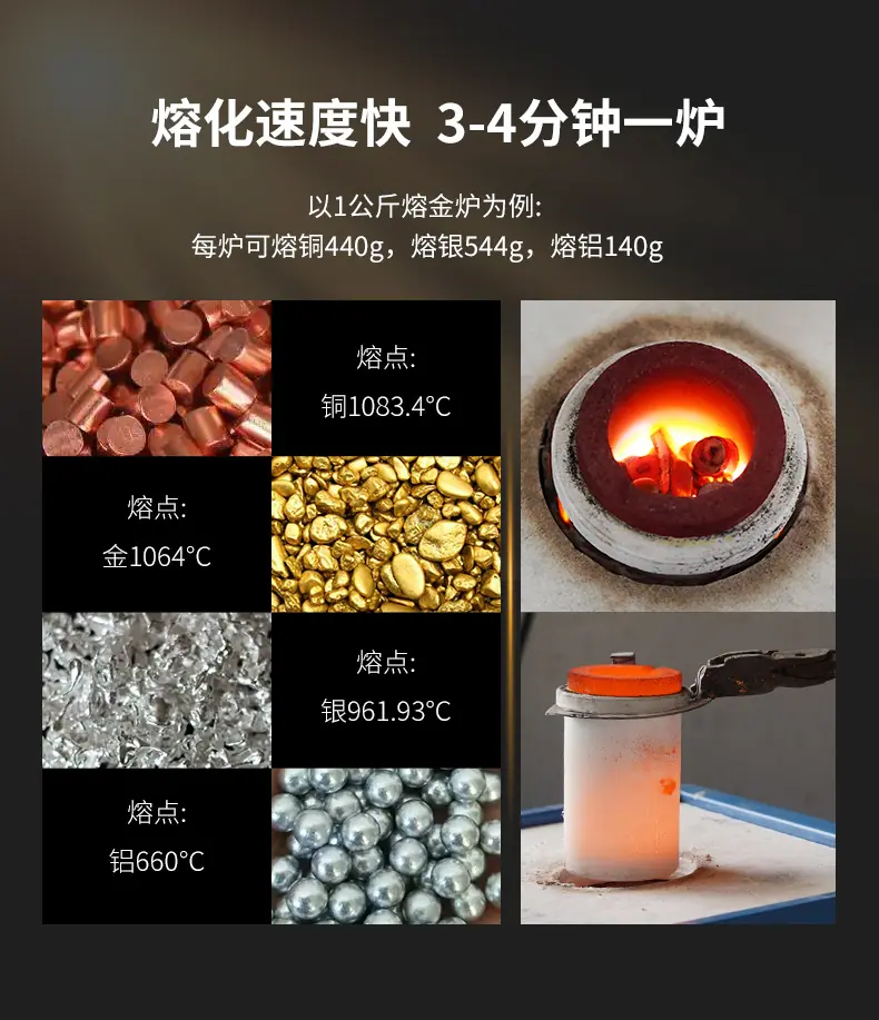 1688板式-4台式熔金炉_06.jpg