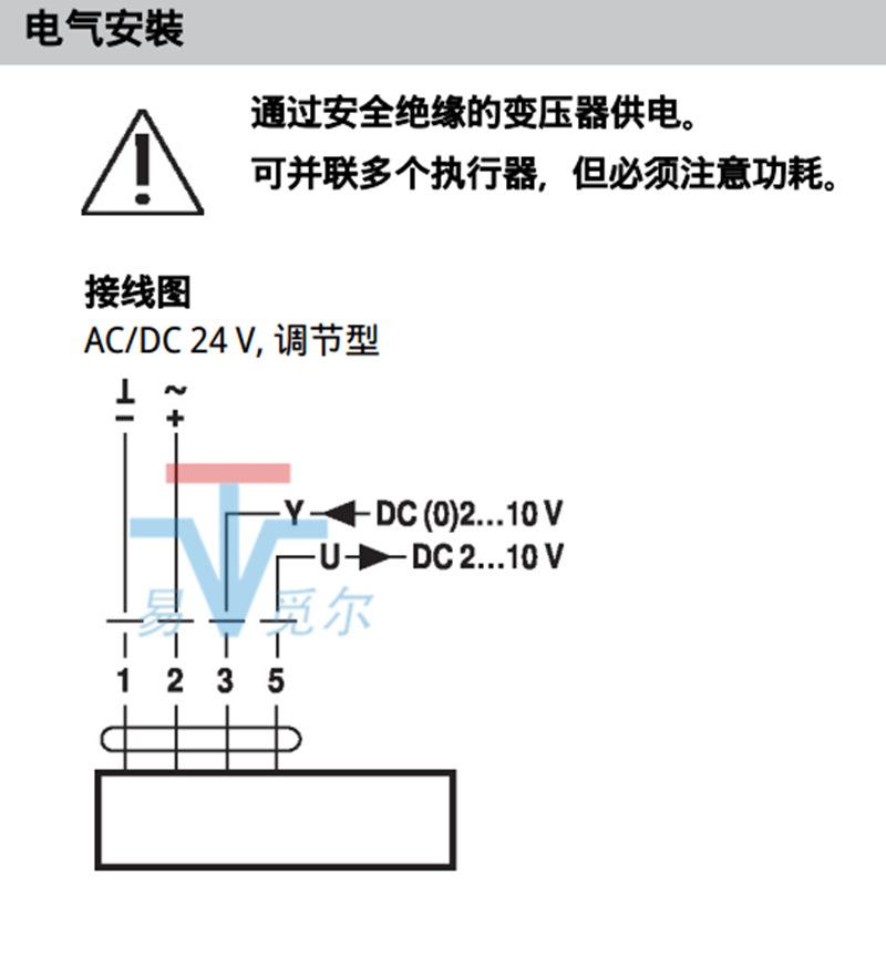瑞士搏力谋BELIMO进口电动风阀执行器SM24A-TP SM24A-SR-TP风门驱动器 风闸电动头 belimo原装20nm 模拟量调节 三态浮点开关控制