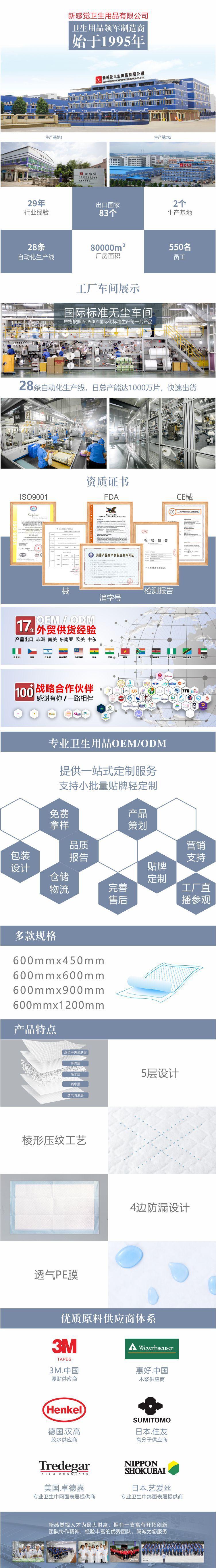 202405护理垫定制详情页.jpg