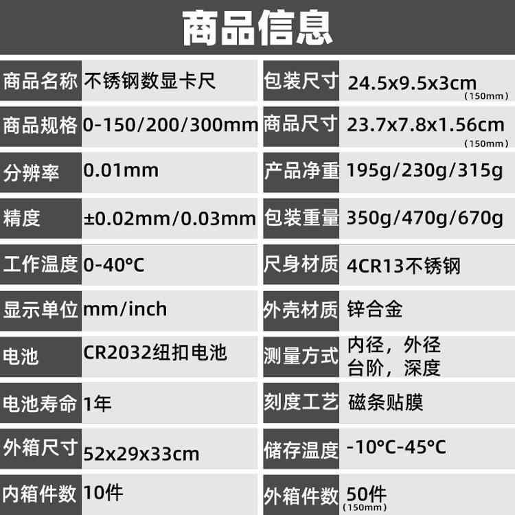 商品信息
