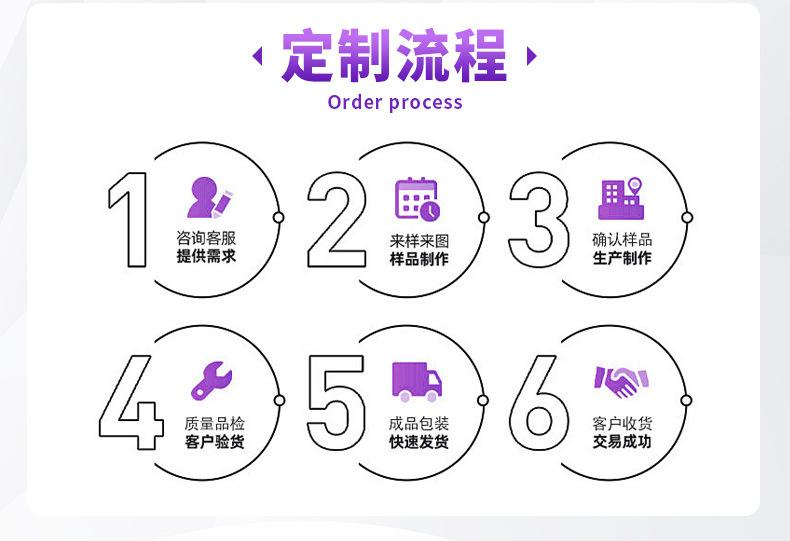 冰箱贴定制详情页1_09