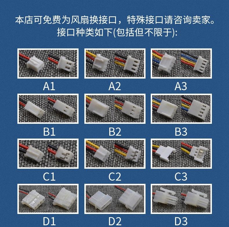 接口