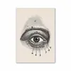 Análise de Explosões Transfronteiriças de Várias Partes de Órgãos e Ossos Humanos Pintura em Tela de Poster Pintura de Decoração Moderna para Casa Núcleo