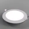 Panel de luz LED ultradelgado luz lateral redonda cuadrada fábrica en stock suministro directo 6w9w12w downlight empotrado transfronterizo