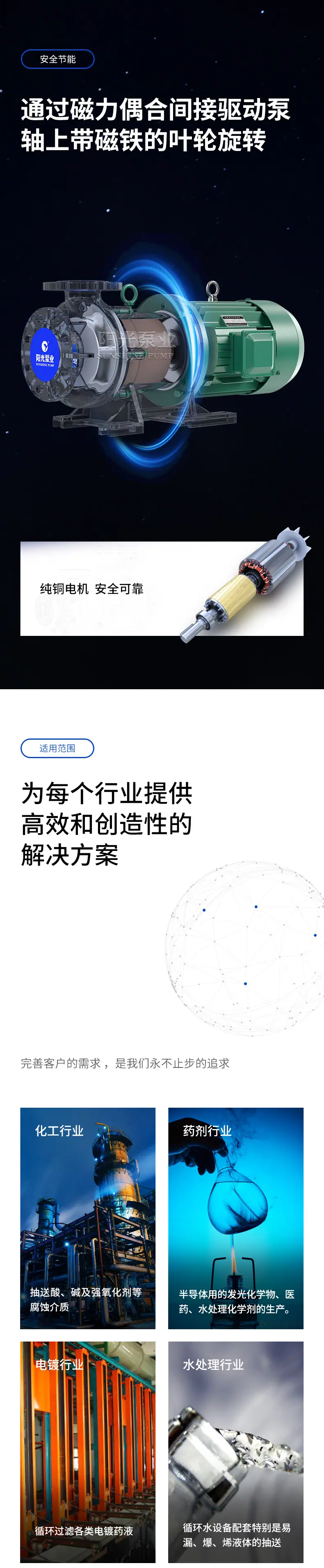 CQB-F型磁力驱动离心泵-详情1_03.jpg