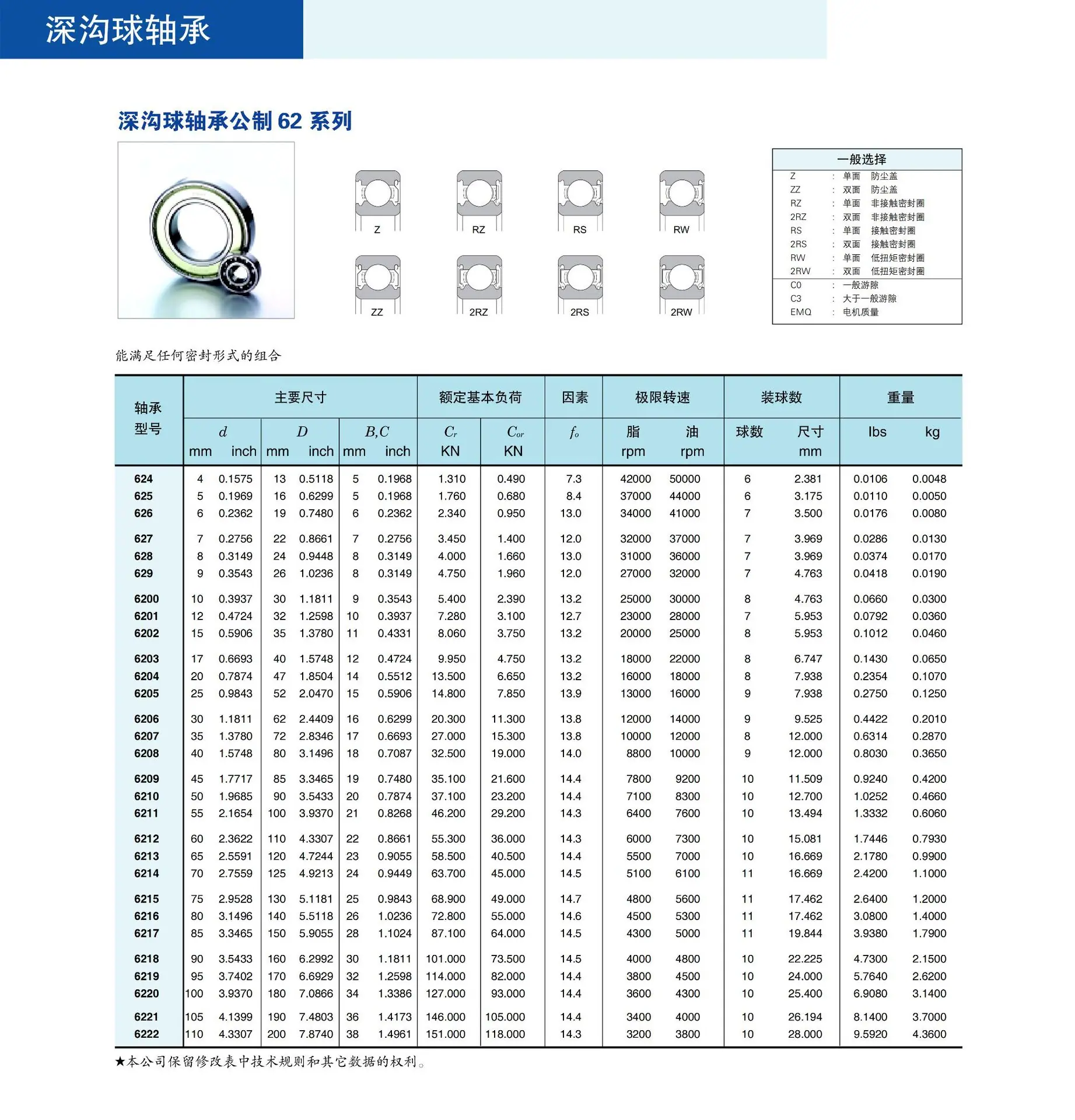 62系列