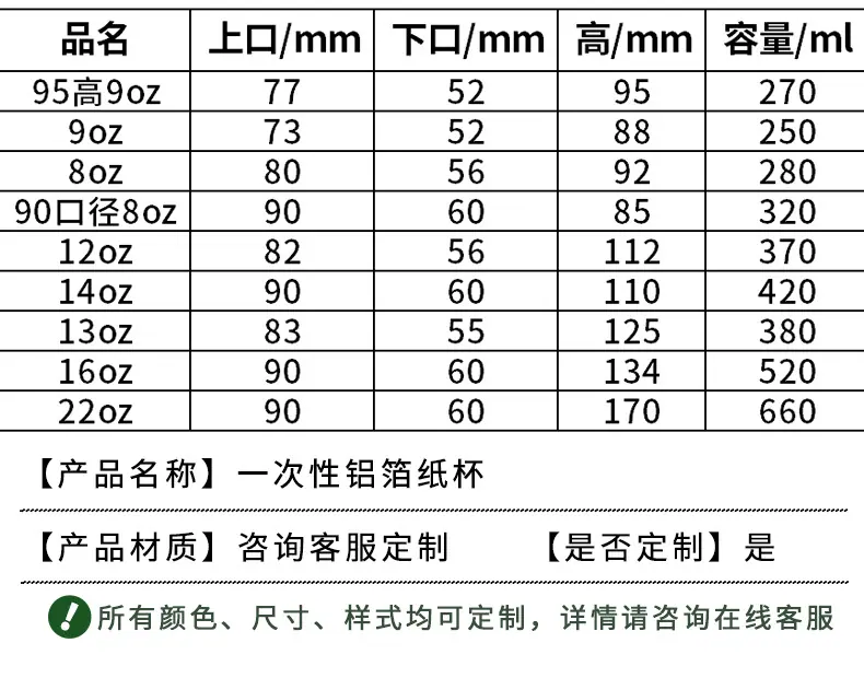 详情页2.2