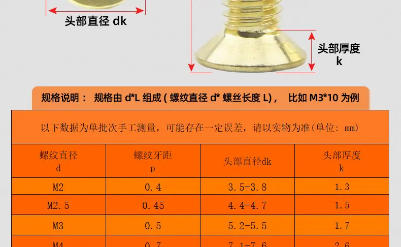 金色304不锈钢十字沉头机牙螺丝_03_14.jpg