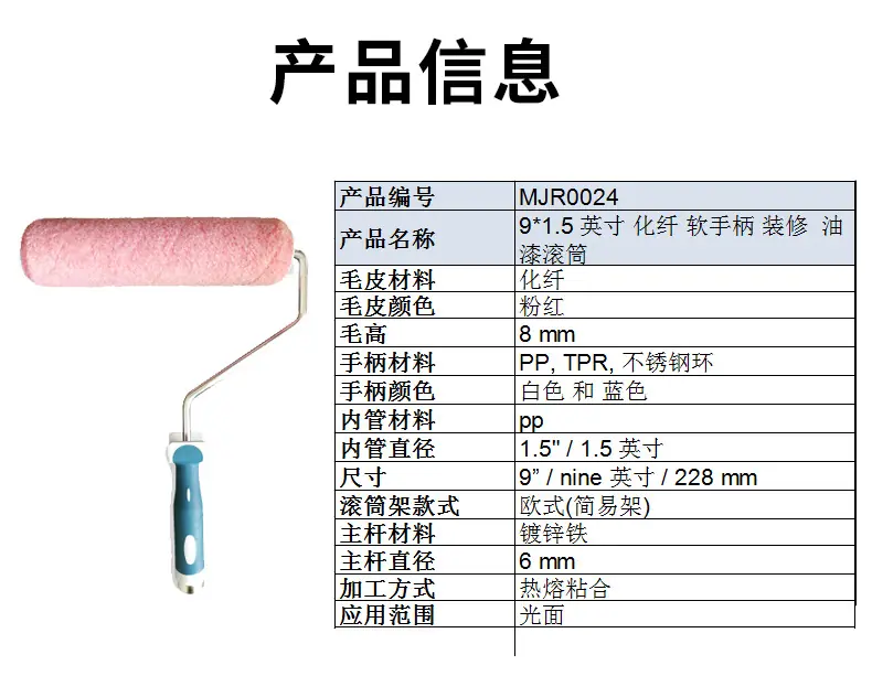 产品信息