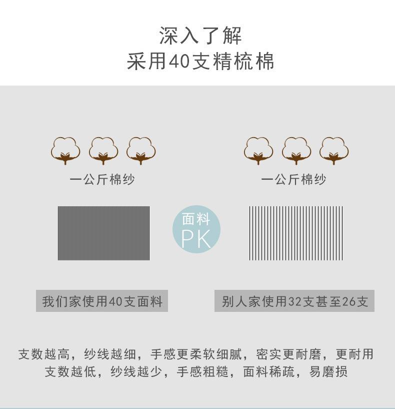 D分体棉裙详情页_06.jpg