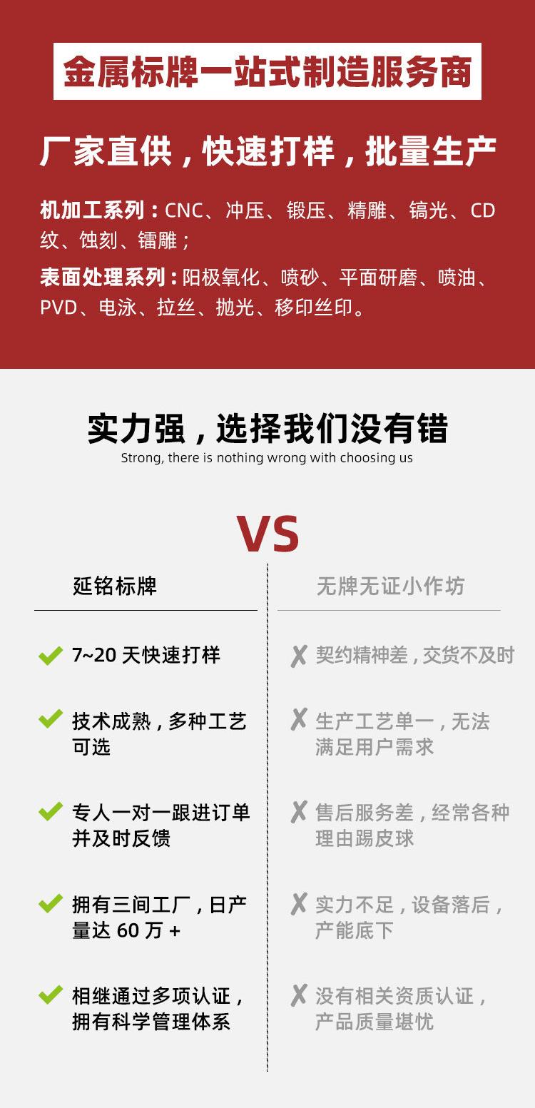 金属标牌铭牌-详情页_03